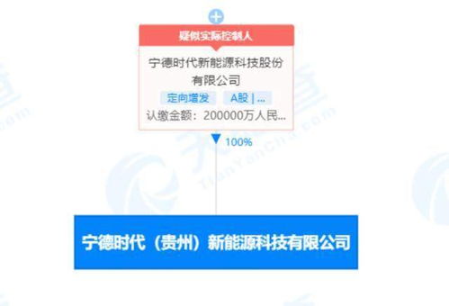 寧德時代20億布局新能源科技，信息系統(tǒng)運維服務成新支點